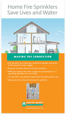 Home Fire Sprinklers Save Lives and Water