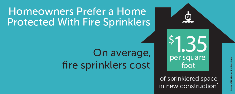 Homeowners prefer a home protected with fire sprinklers
