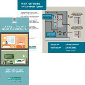 HFSC Living with sprinklers kit