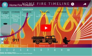 home fire timeline video