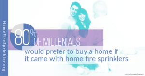 80%-of-millenials-prefer-home-fire-sprinklers