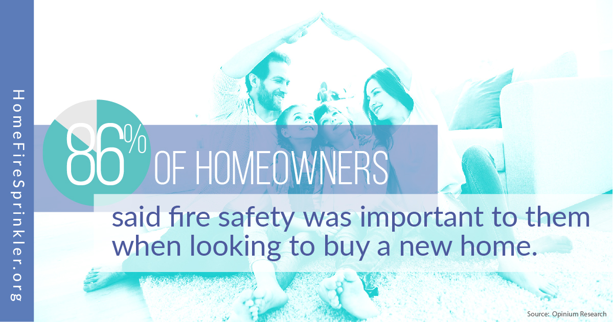 86% Of Homeowner Said Fire Safety Is Important to them