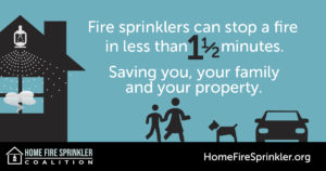 fires sprinklers can stop a fire in less than 1.5 minutes