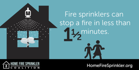 fire sprinklers stop a fire in less than 1.5 minutes