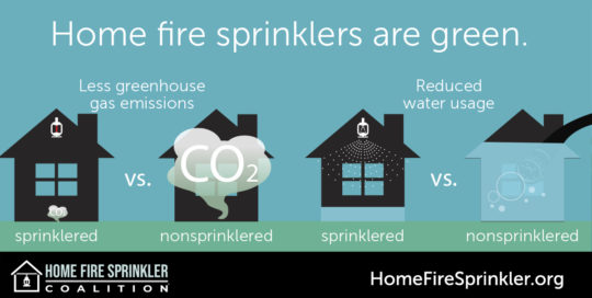 home-fire-sprinklers-are-green