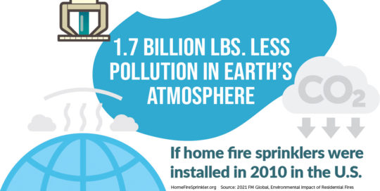 less pollution with home fire sprinklers
