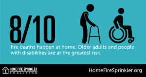 8/10 fire deaths happen at home
