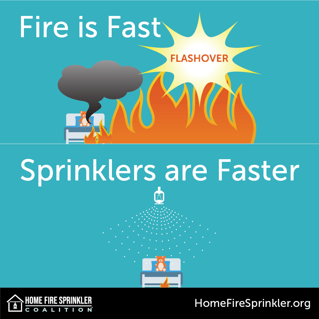 fire is fast, sprinklers are faster
