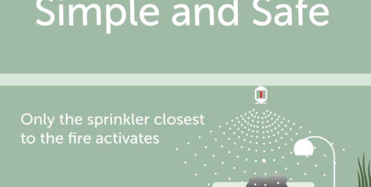 fire sprinklers are simple and safe