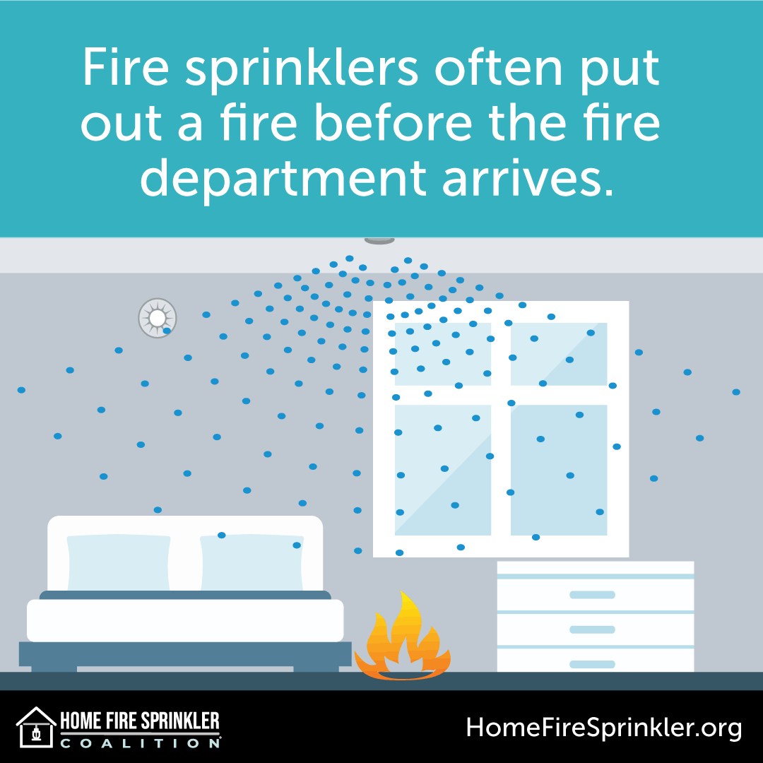 sprinklers put out fire before fire department