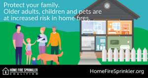older adults, children and pets are most at risk in a home fire