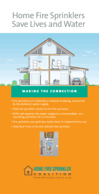 home fire sprinklers save lives and water