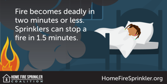 fire becomes deadly in 2 minutes or less