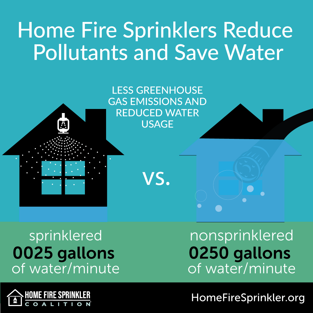 home fire sprinklers reduce pollutants