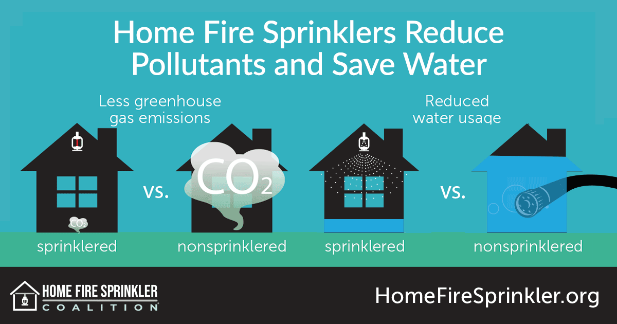 home fire sprinklers reduce pollutants and save water