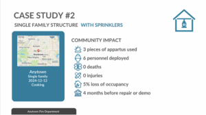 case study 2 single family fire with sprinklers