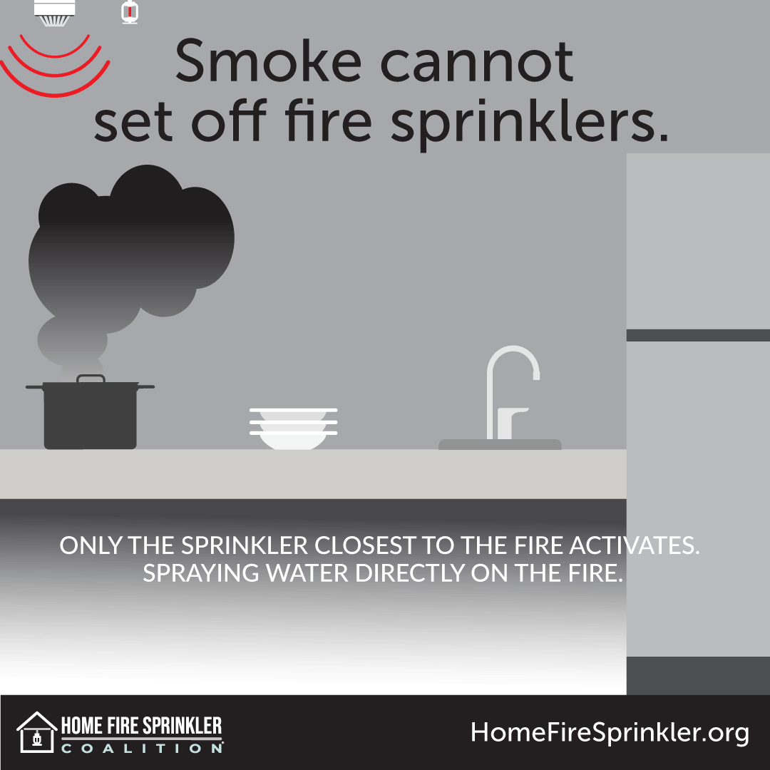 smoke cannot set off fire prinklers