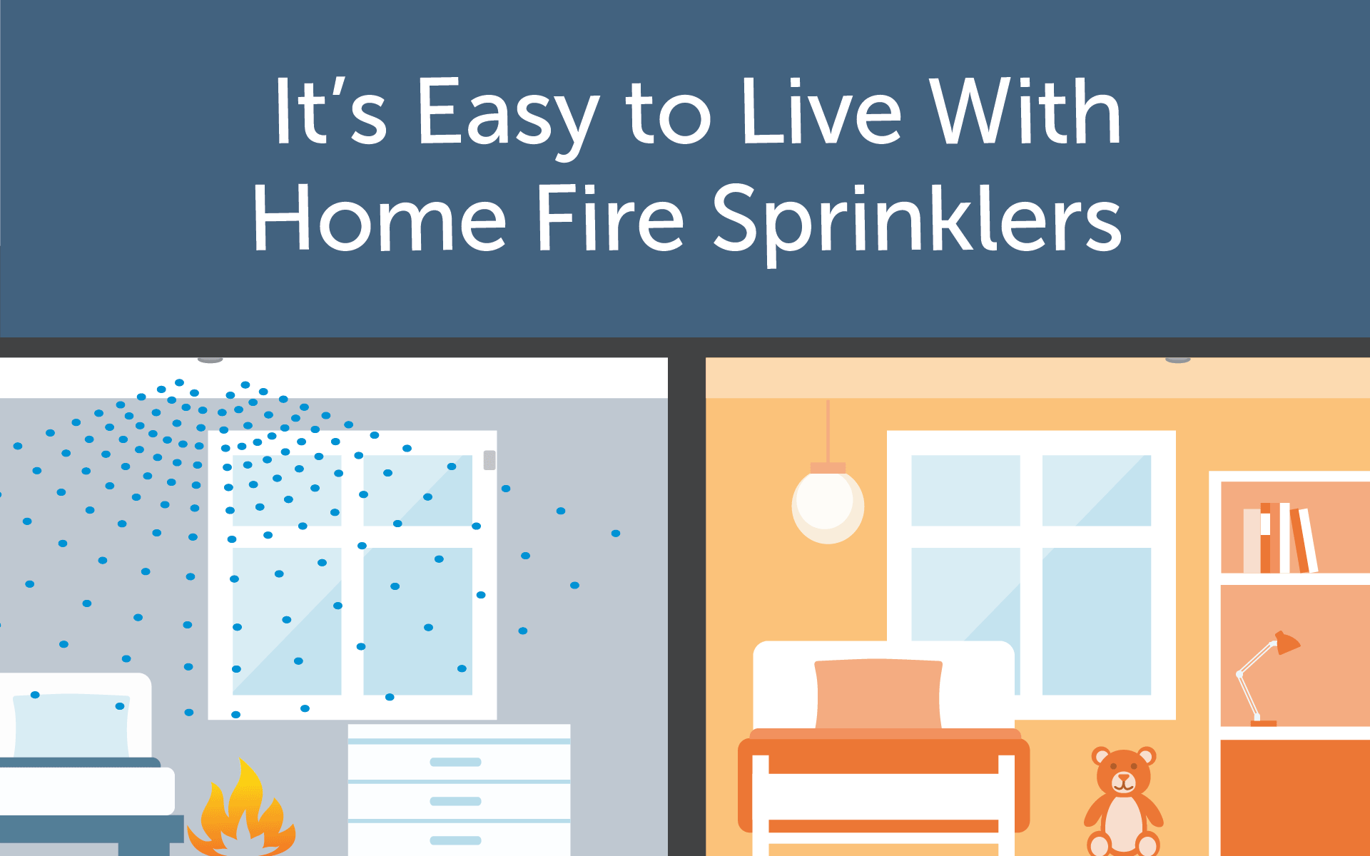 easy-to-live it's easy to live with home fire sprinklers