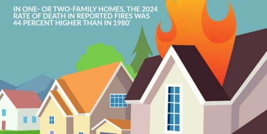 home fires burn quicker and are more deadly today