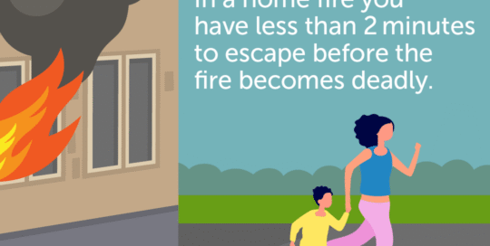 in a home fire you have less than 2 minutes to escape