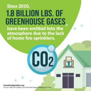 1.8 billions lbs. of greenhouse gases due to lack of fire sprinklers