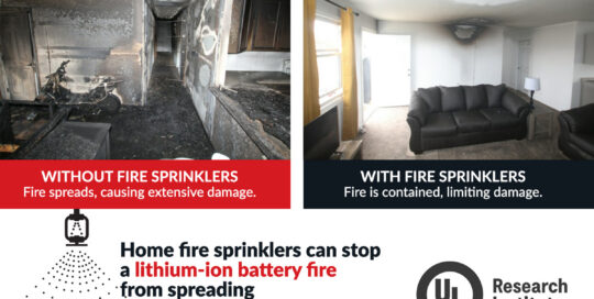 lithium-ion batteries and home fire sprinklers